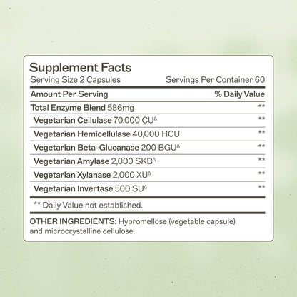 Candifense® - Candida Overgrowth Supplement