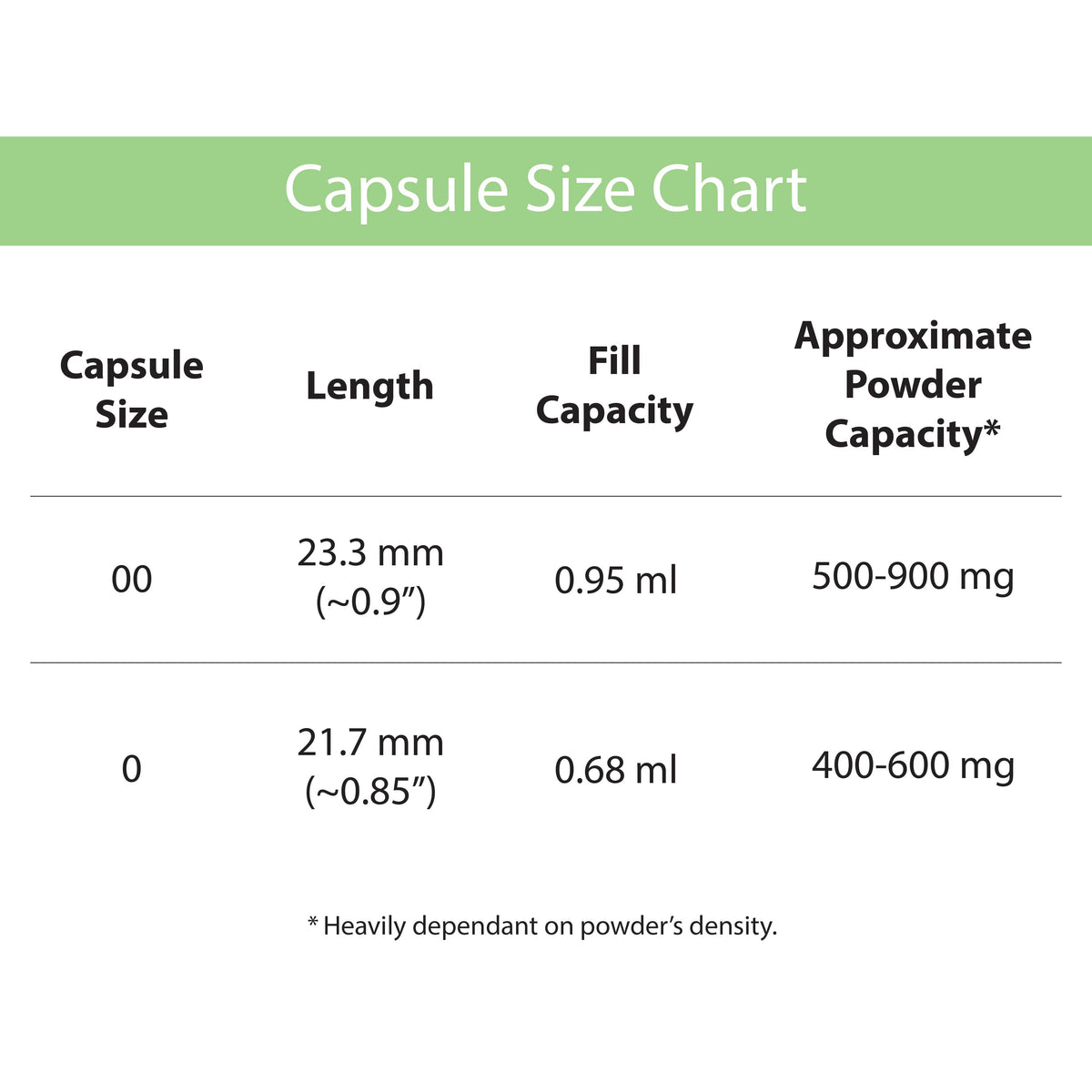 Certified Organic Empty Vegan Capsules: Size 00, 400 Count