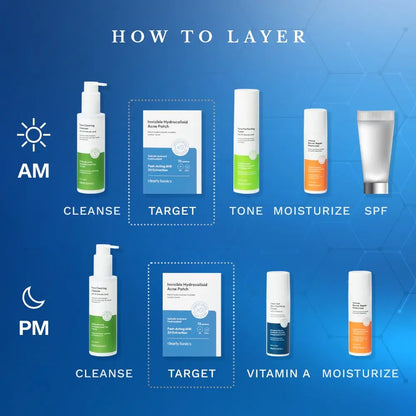 Invisible Acne Patch