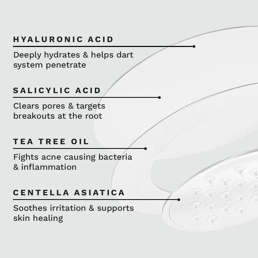 Ultra-Strength Microdart Acne Patch