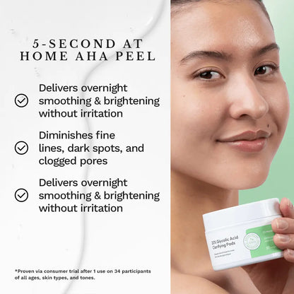 Glycolic Resurfacing Peel Pads