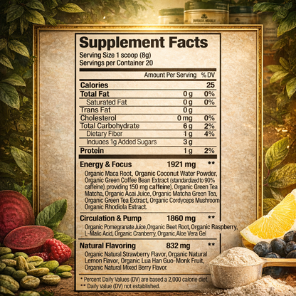 Pre Workout - Passionfruit