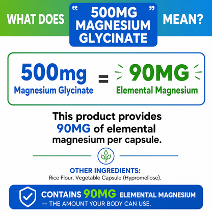 Magnesium Glycinate  – 240 Capsules – High Absorption Magnesium Supplement  – Gentle on Stomach – Made in USA