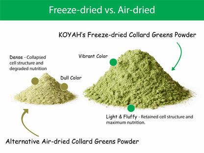 Organic Collard Greens Powder
