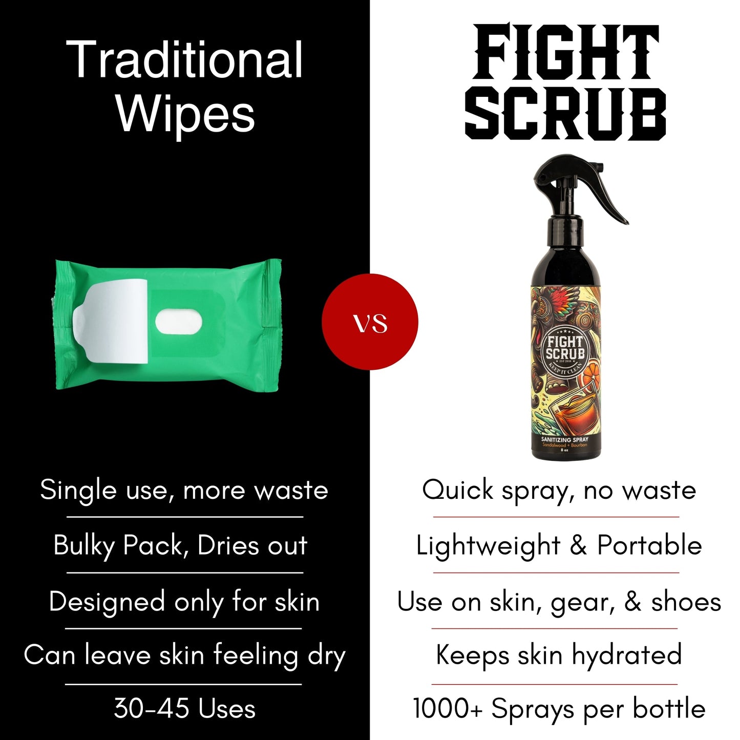 Battle Spray
