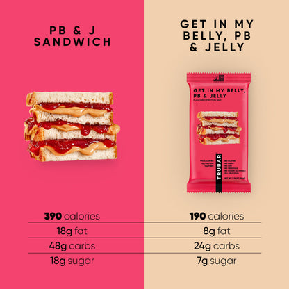 Get in My Belly, PB & Jelly