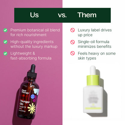Aceite facial Younger Glo