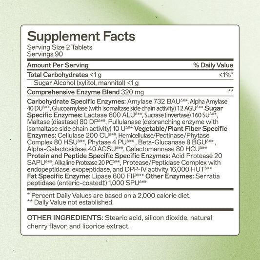 Complete Enzymes - Chewable