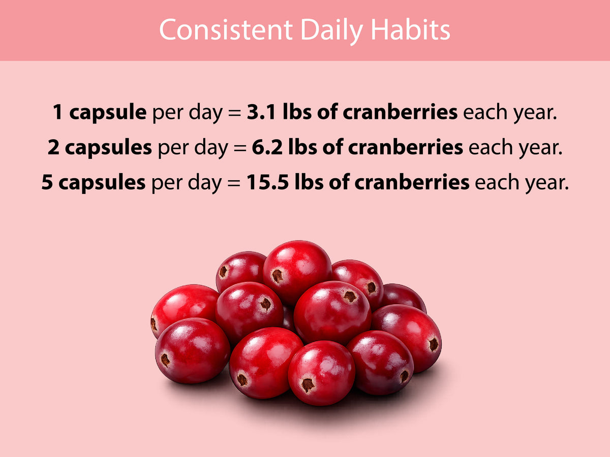 Organic Cranberry Capsules