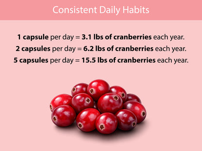 Organic Cranberry Capsules