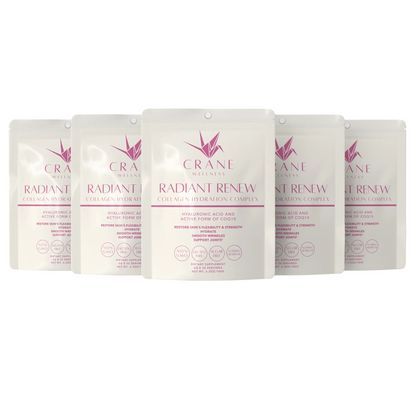 Radiant Renew Collagen Hydration Complex