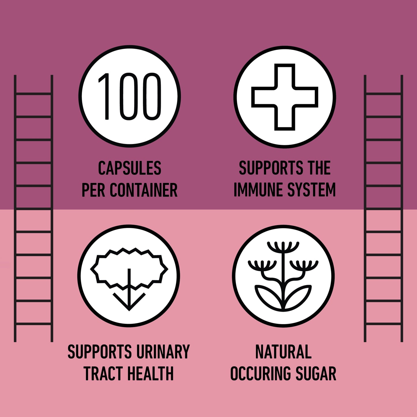Organic D-Mannose & Cranberry Capsules