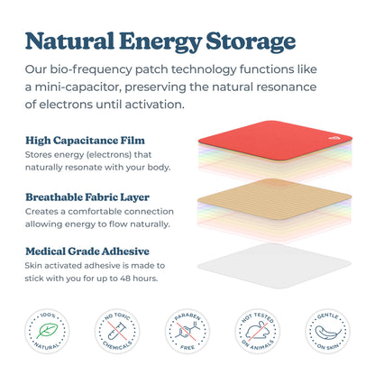 Bounce Back Patches +  2 Refills