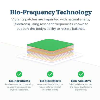 Stay Focused Patches +  2 Refills