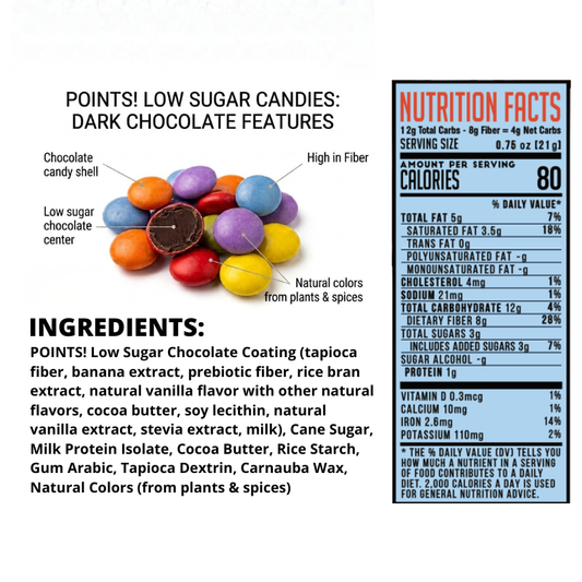 Low Glycemic Peanut + Dark Chocolate Candies