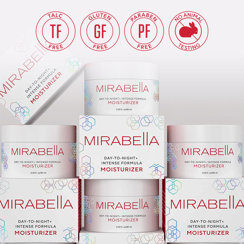 Day to Night+ Intense Formula Moisturizer