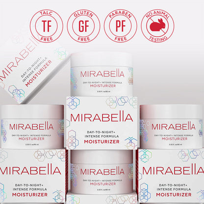 Day to Night+ Intense Formula Moisturizer