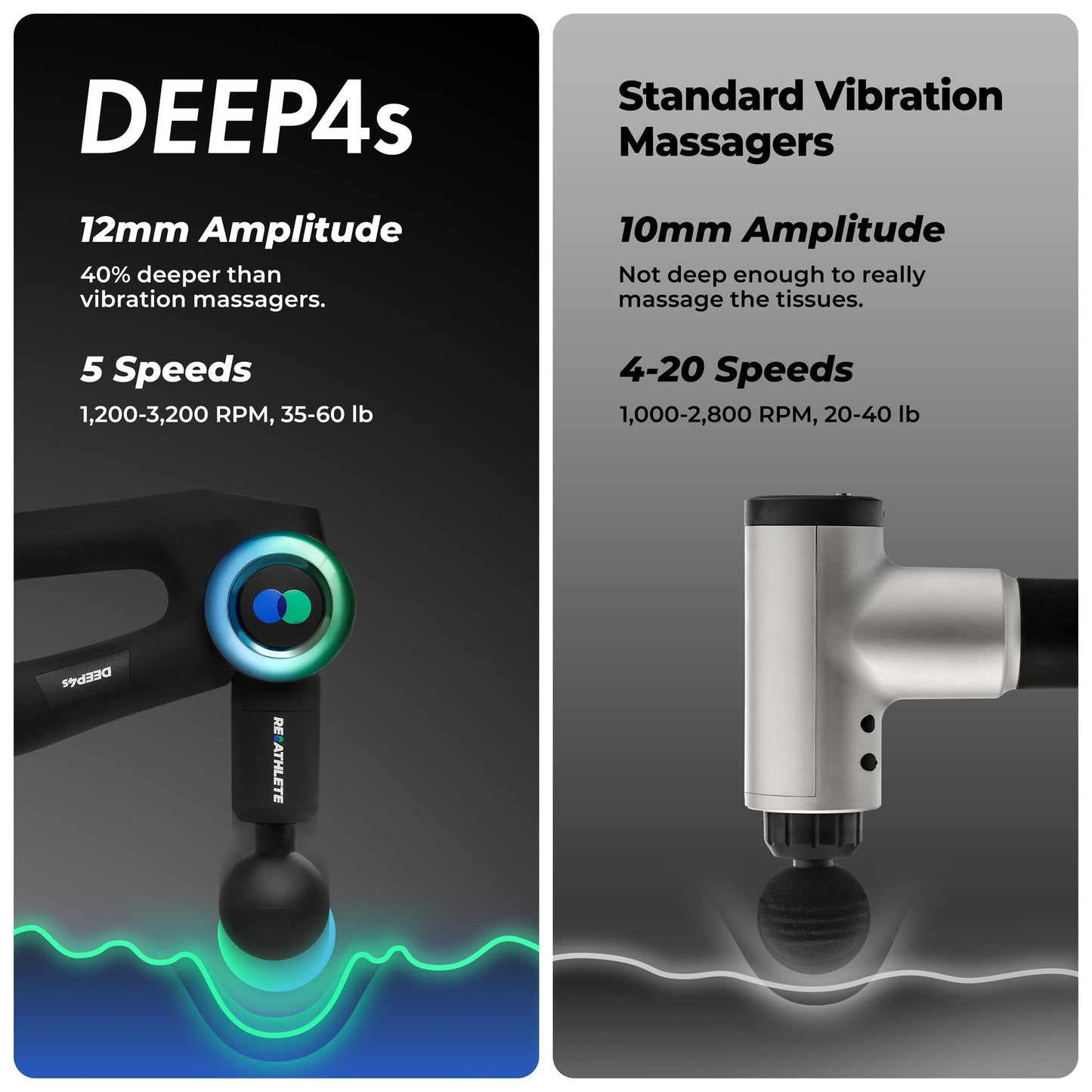 DEEP4s Percussion Massager