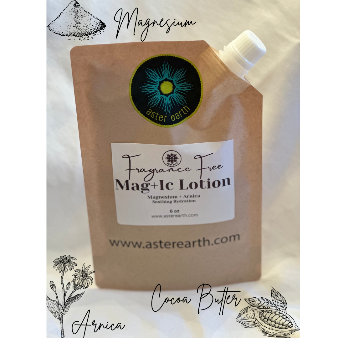 Loción MAG+IC (sin fragancia)