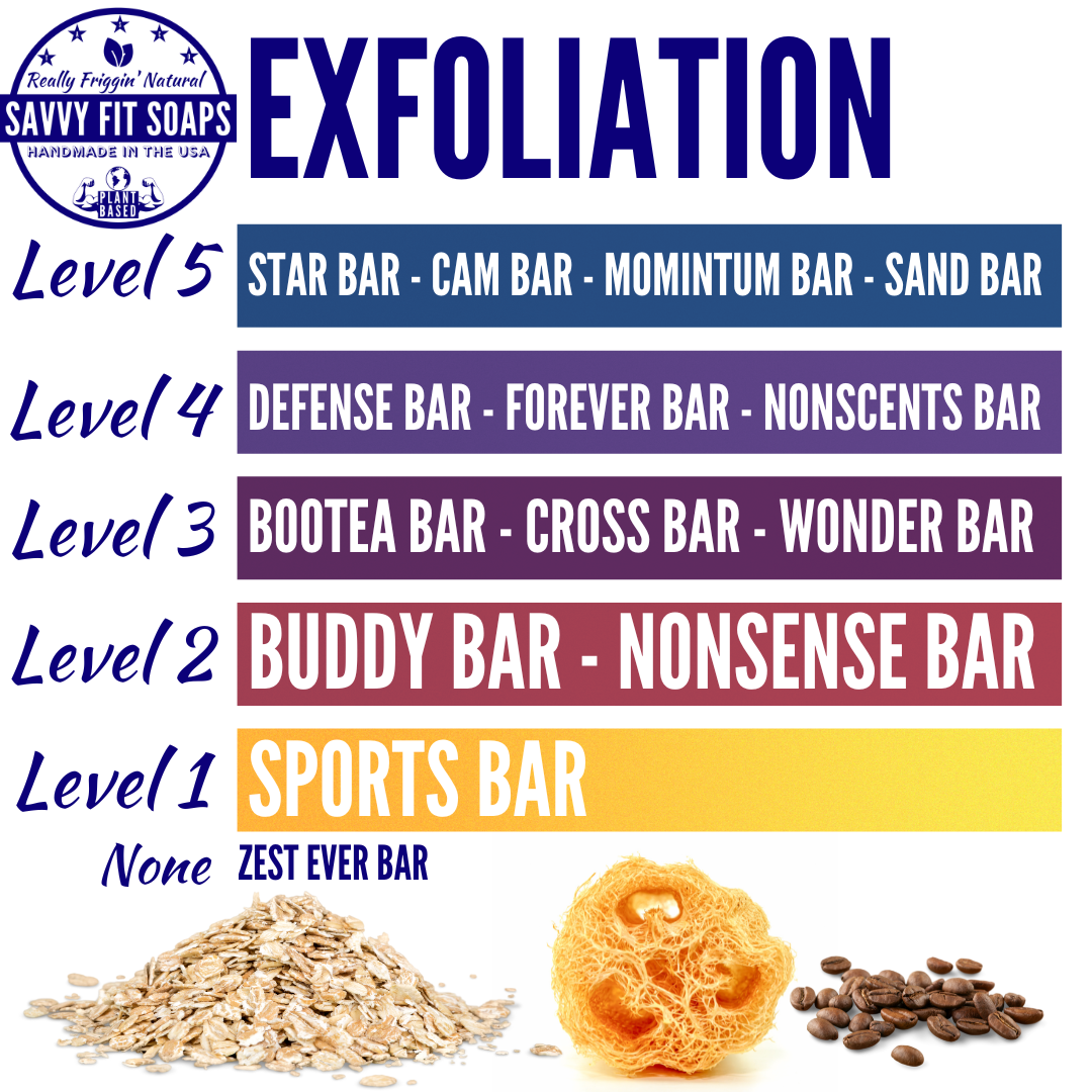 ZEST EVER BAR TRIO -  Lemon & Rosemary