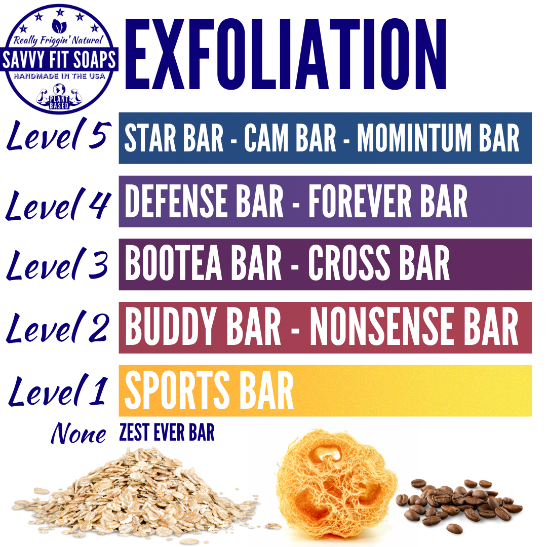 12 Bar Bundle (1 of each Scented Bar)