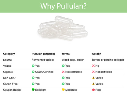 Certified Organic Empty Vegan Capsules