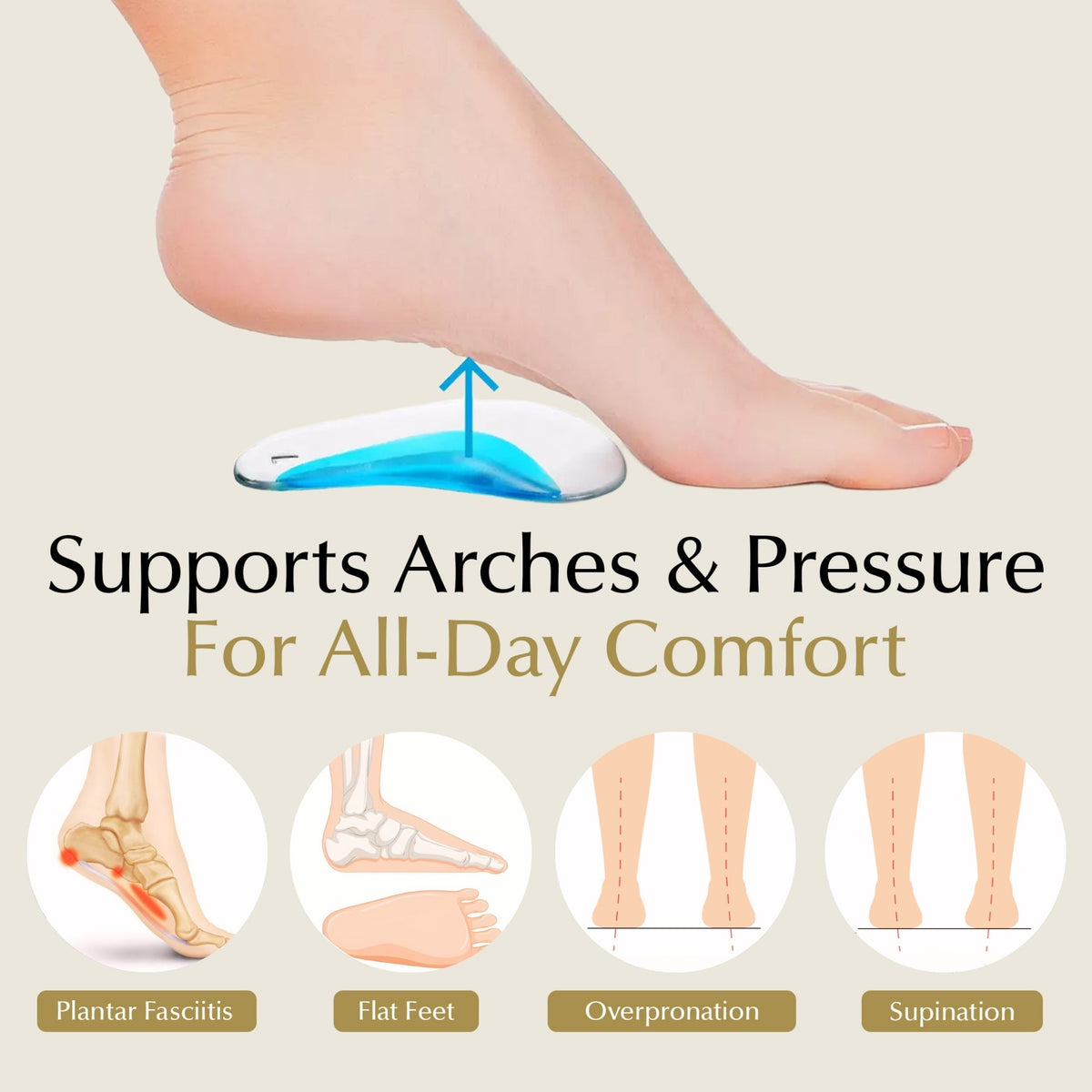 Arch Support Shoe Inserts for Adults & Kids