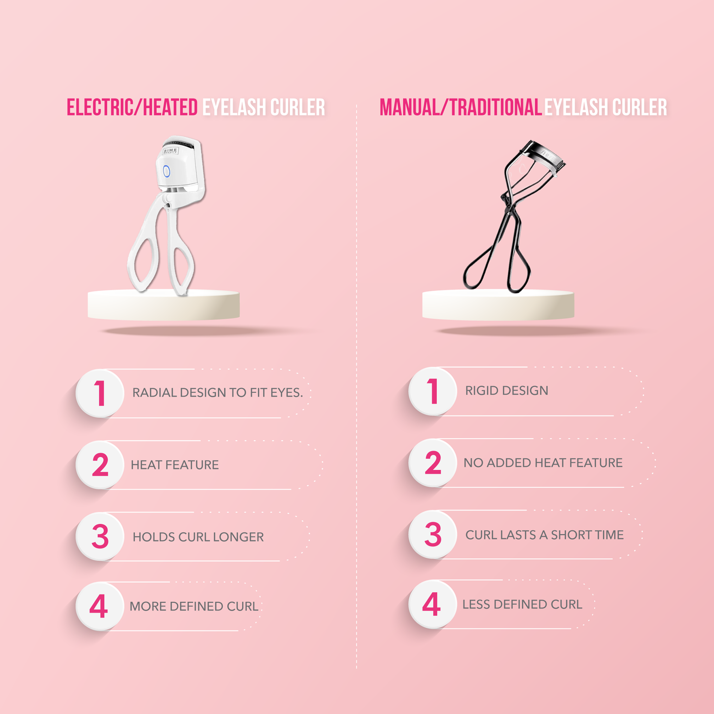 Electric Hot Heated Eyelash Curler