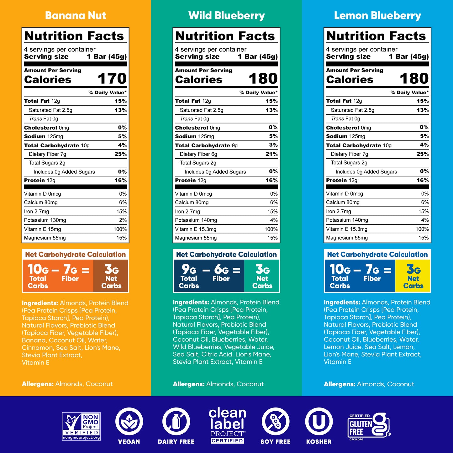 Fruit Lovers Bundle (36 Bars)