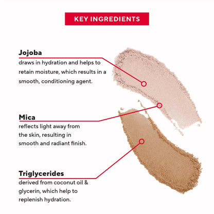 Fate & Serendipity Bronze/Highlight Sculpt Duo