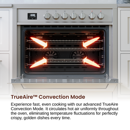 Rangaire 36" Electric Range Convection Oven Freestanding Stainless Steel RRE361TS