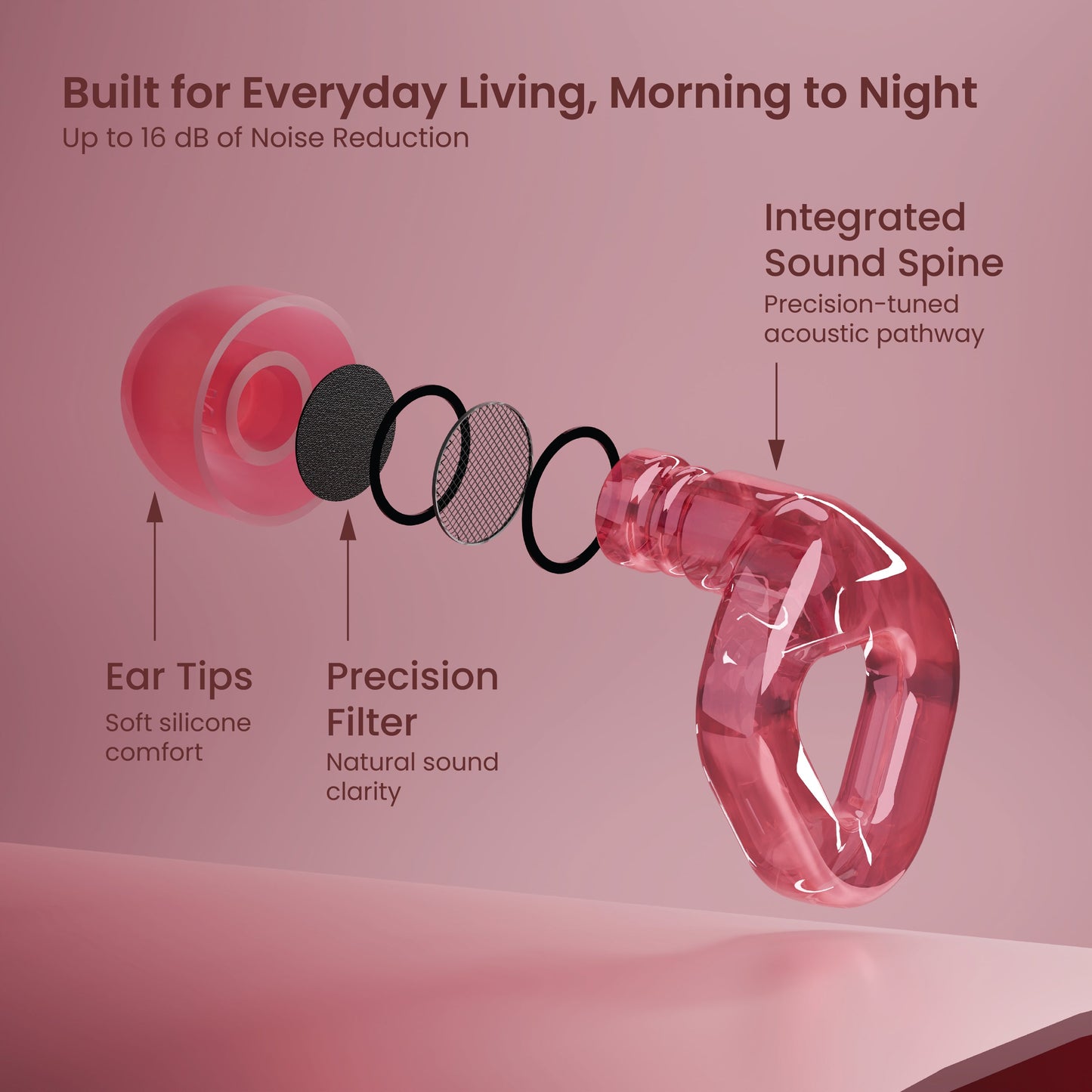 ZENZ - Flow Earplugs - Blush Pink