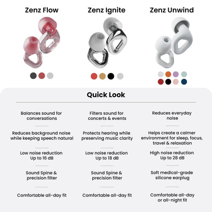 ZENZ - Flow Earplugs - Blush Pink