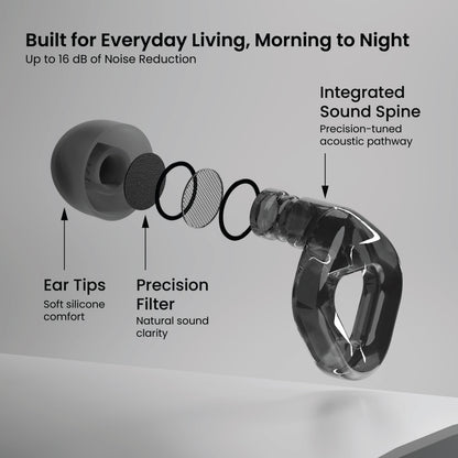 ZENZ - Flow Pro Earplugs - Shadow Black