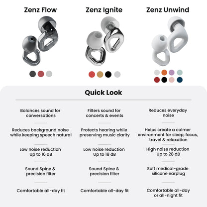 ZENZ - Flow Earplugs - Shadow Black