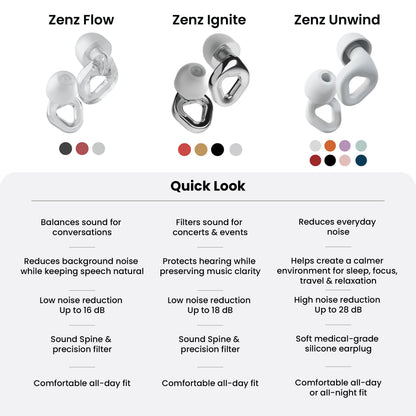 ZENZ - Flow Earplugs - Luna Clear