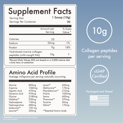 Wild-Caught Marine Collagen Peptides – Type I, II, III & IV