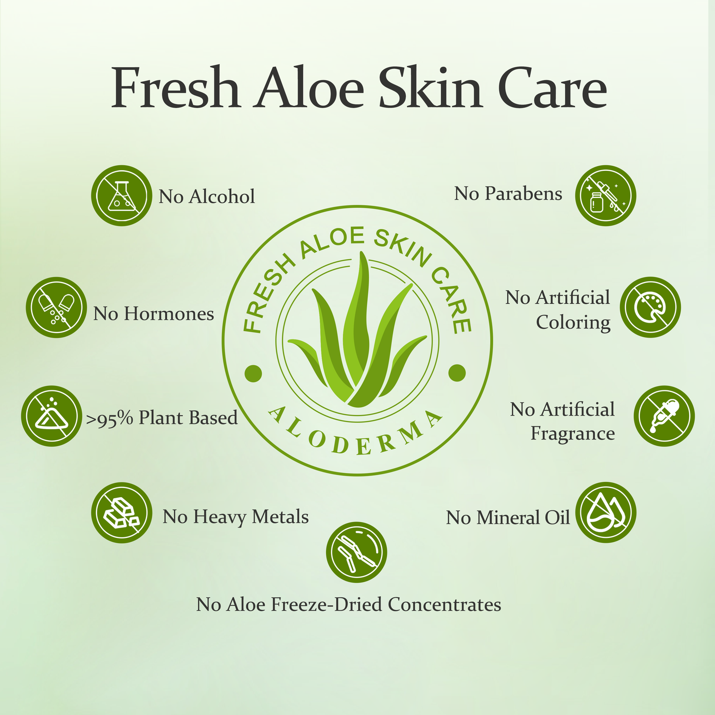 Essential Aloe Soothing Set