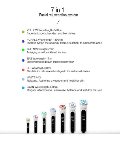 ZAQ Facial Rejuvenation Device