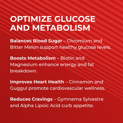 CardioNEX Glucose Management