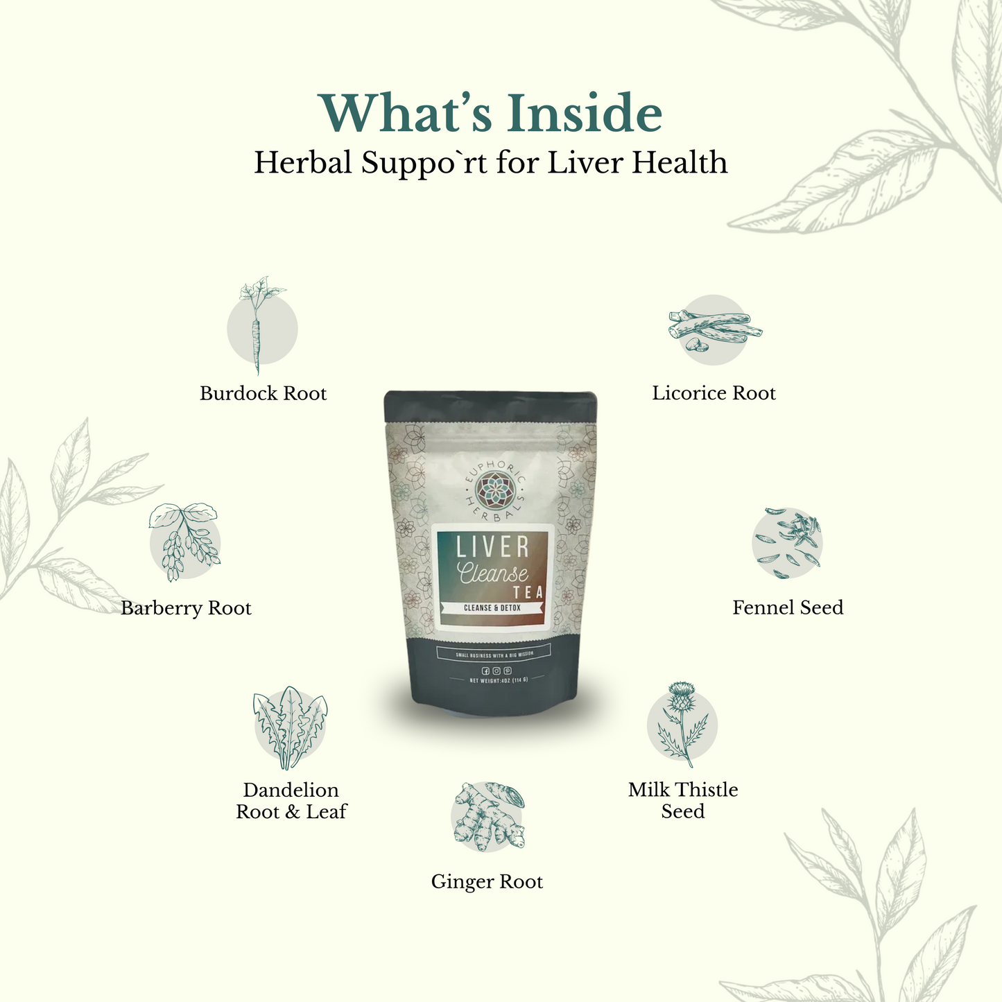 Liver Cleanse Herbal Tea