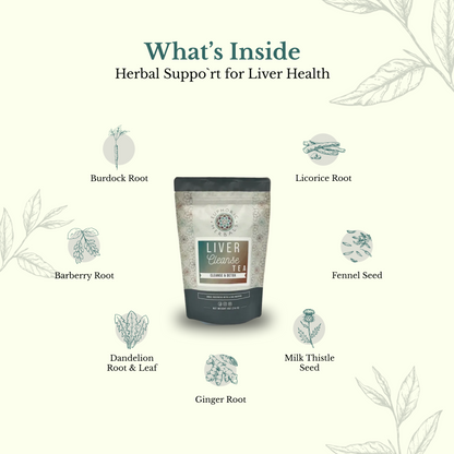 Liver Cleanse Herbal Tea