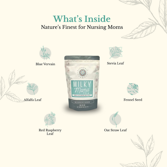 Thé Lactation Milky Mama
