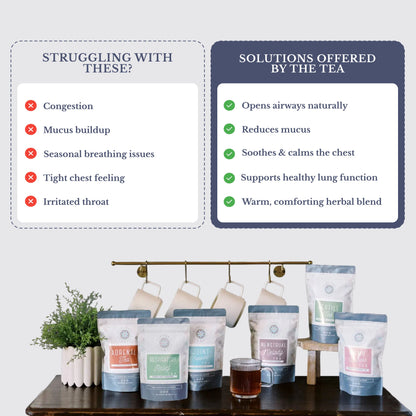 Respiratory Relief Tea
