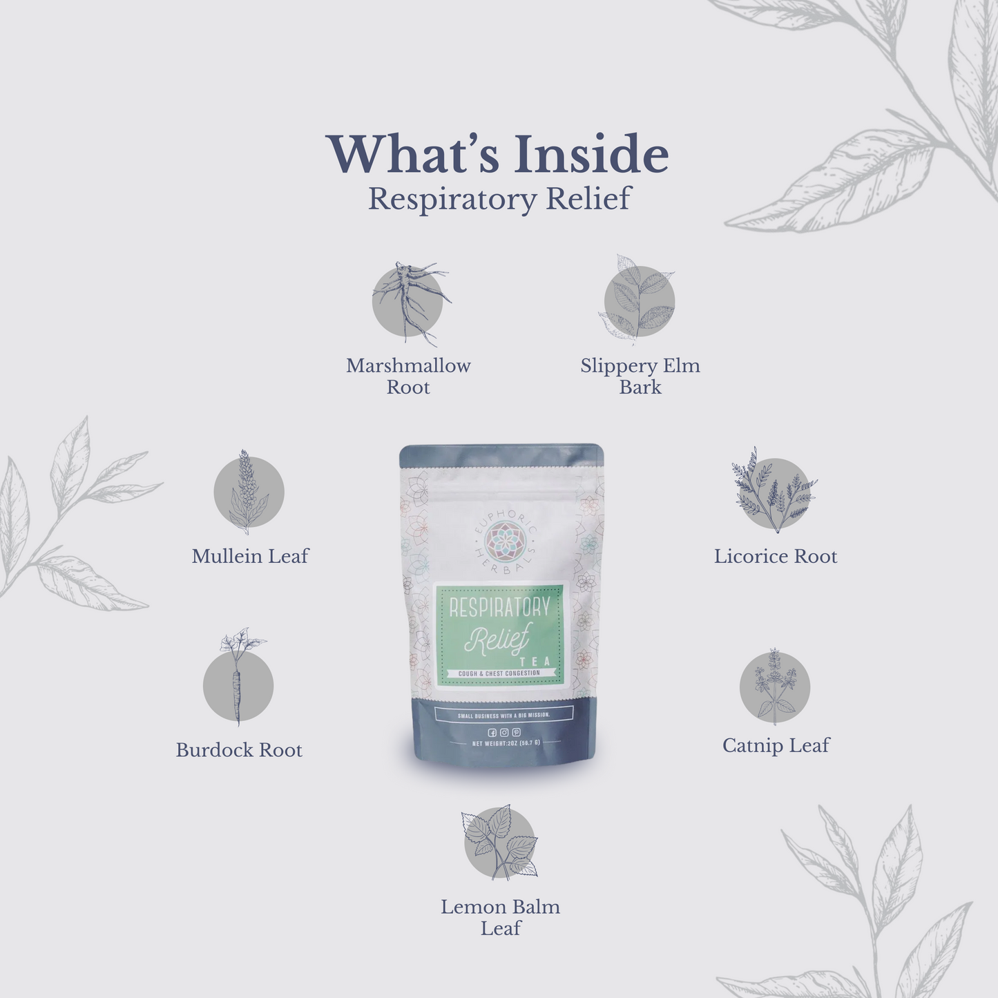 Respiratory Relief Tea