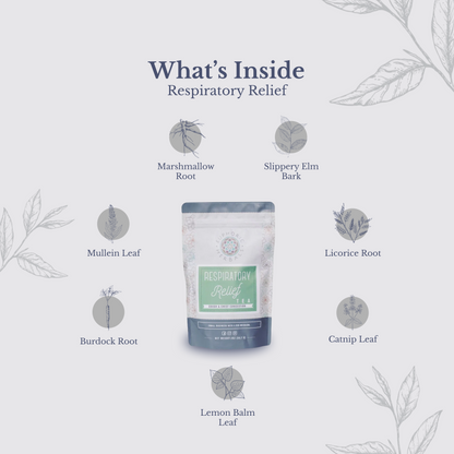 Respiratory Relief Tea