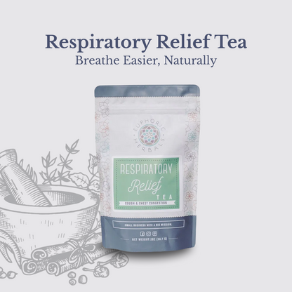 Respiratory Relief Tea