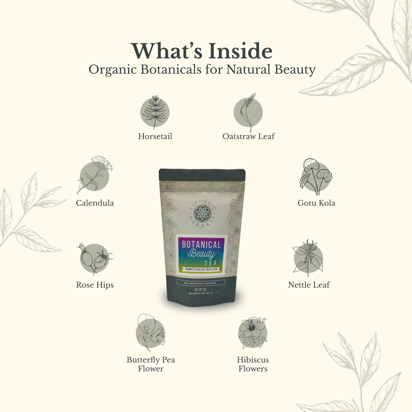 Té de belleza botánica