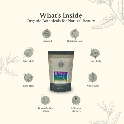 Té de belleza botánica