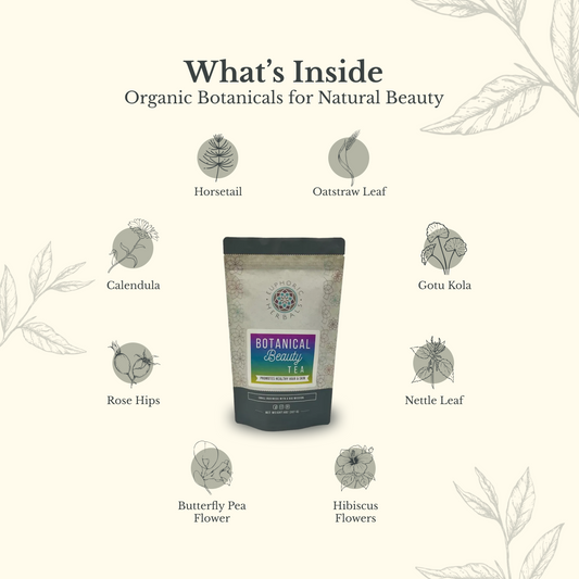 Botanical Beauty Tea